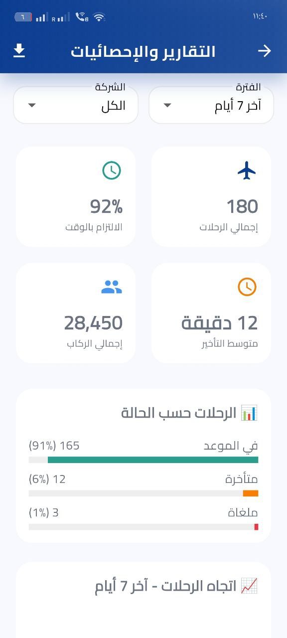 نظام إدارة الرحلات والطيران